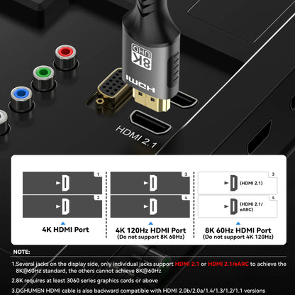 8K HDMI Cable High Speed for Enhanced Video Quality - Smarsty