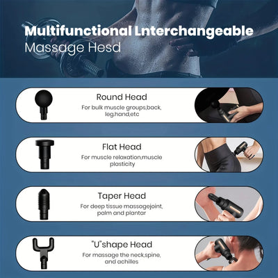 Portable Fascia Massage Gun for Body Relaxation - Smarsty