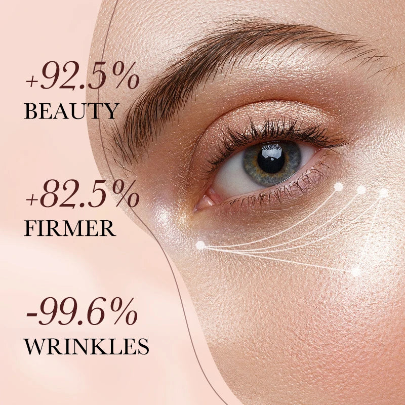 Retinol Eye Cream Stick for Dark Circles and Wrinkles - Smarsty