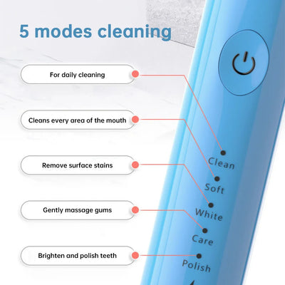 Tongwode Smart Wireless Electric Toothbrush for Deep Cleaning - Smarsty