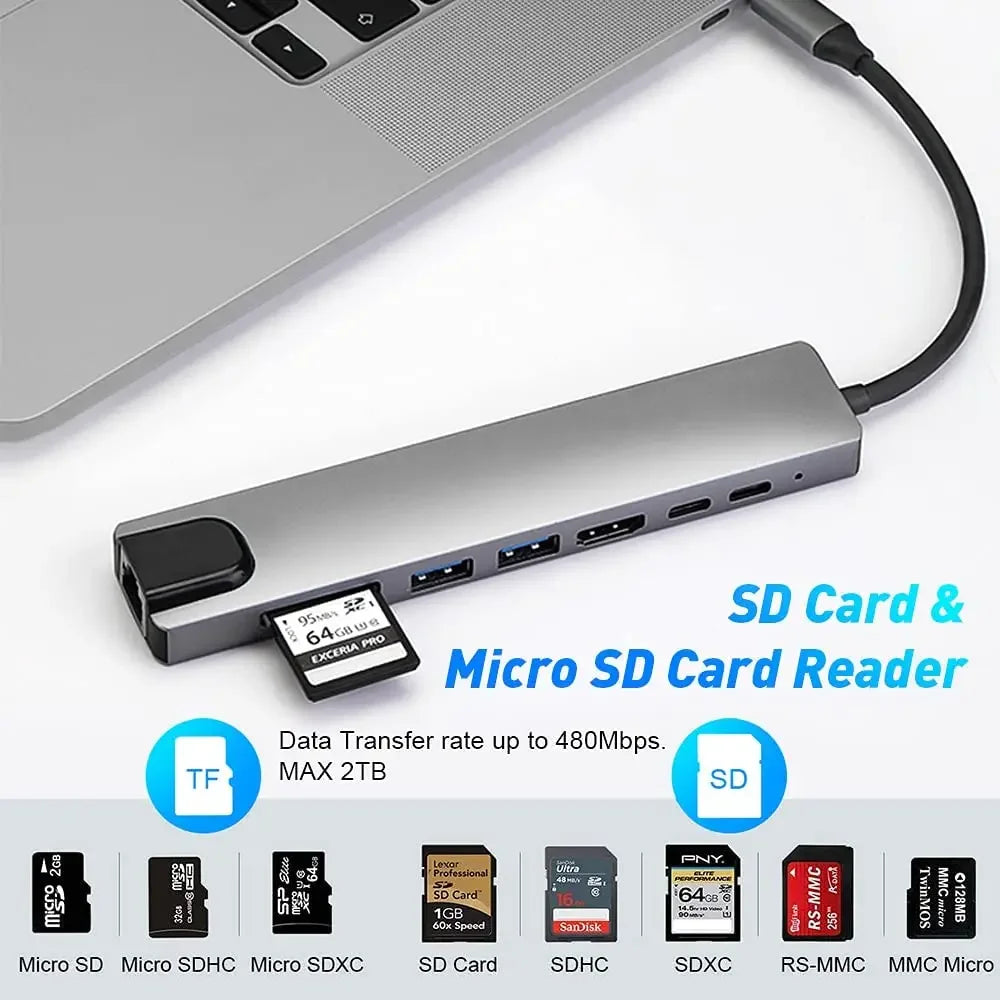Fast USB 3.0 Hub Docking Station With HDMI RJ45 CardReader