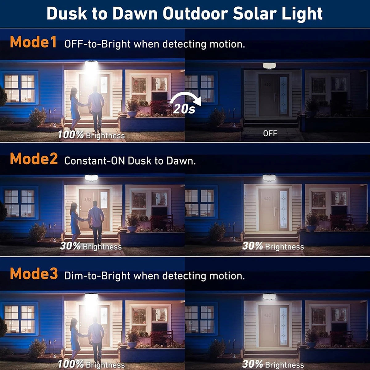 Solar Lights Outdoor 234LED Motion Sensor Security Flood Lights - Smarsty