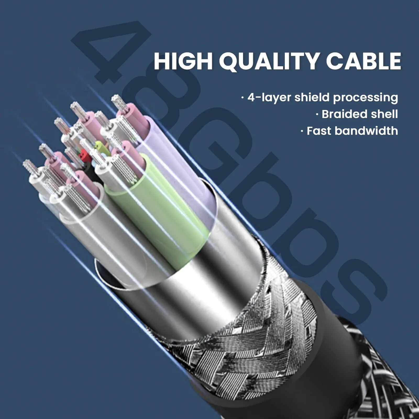 NIERBO HDMI 2.1 Cable 8K 60Hz Ultra High Speed - Smarsty