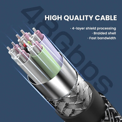NIERBO HDMI 2.1 Cable 8K 60Hz Ultra High Speed - Smarsty