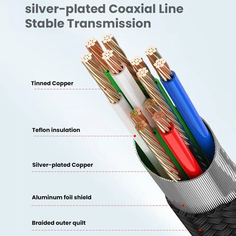 100W Fast Charging USB Type C Extension Cable - Smarsty