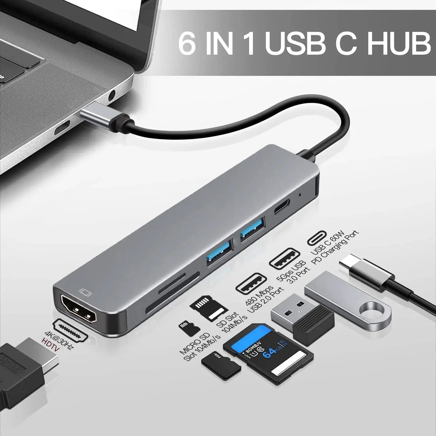 USB C Hub With 4KResolution HDMIOutput CardReader Dock