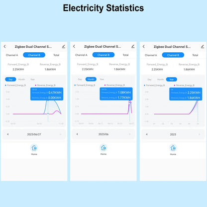 Tuya Smart ZigBee Energy Monitor with App Control - Smarsty