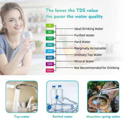 Digital Chlorine PH Tester 7 in 1 Water Quality Analyzer - Smarsty