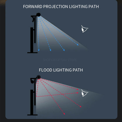 Xiaomi Mijia Computer Monitor Light Bar for Eye Protection - Smarsty