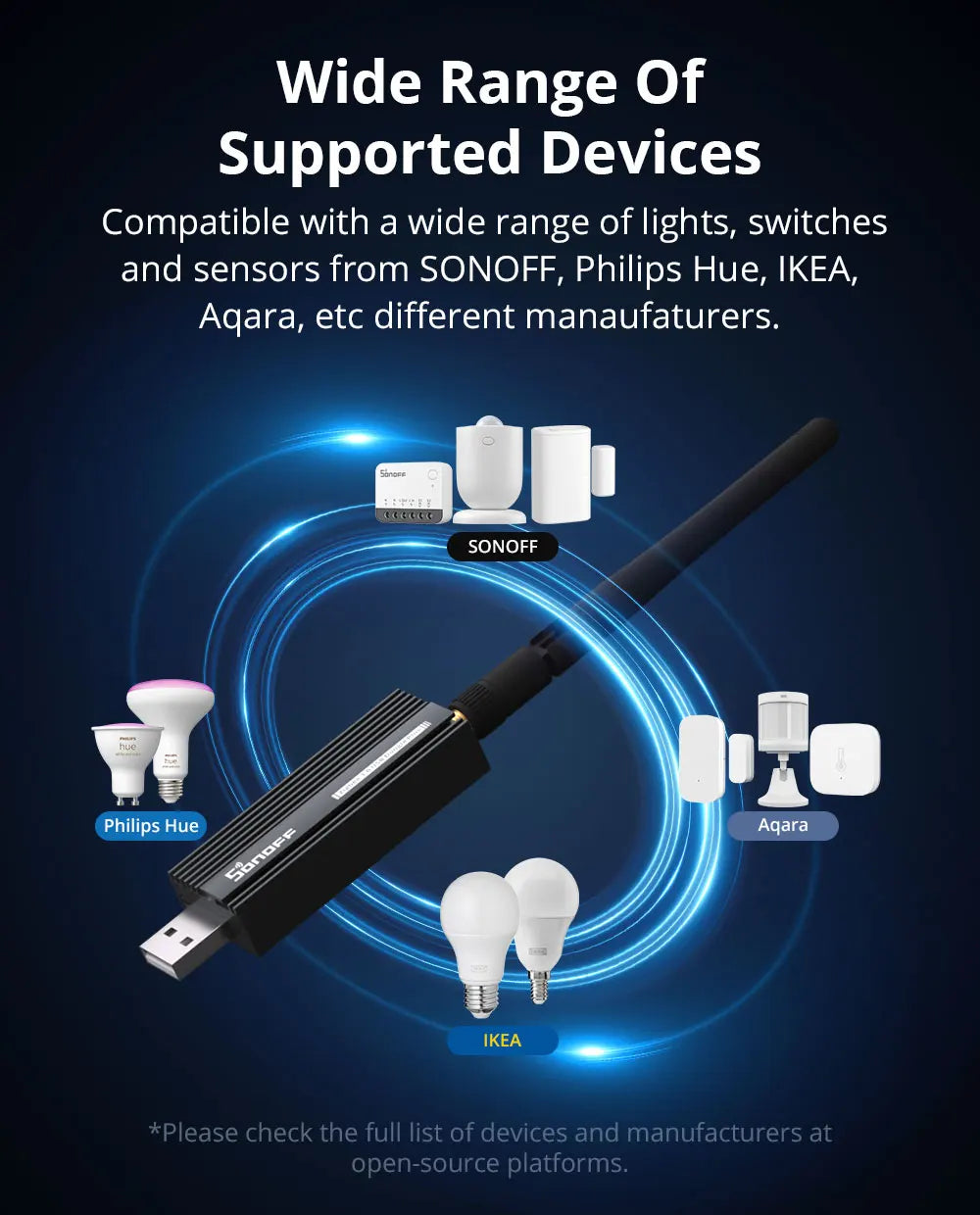 Sonoff Zigbee 3.0 USB Dongle for Smart Home Control - Smarsty