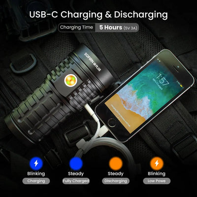 Sofirn Q8 Plus Super Powerful LED Flashlight 16000lm USB C Rechargeable 21700 Anduril 2.0 Torch XHP50B Reverse Charging - Smarsty