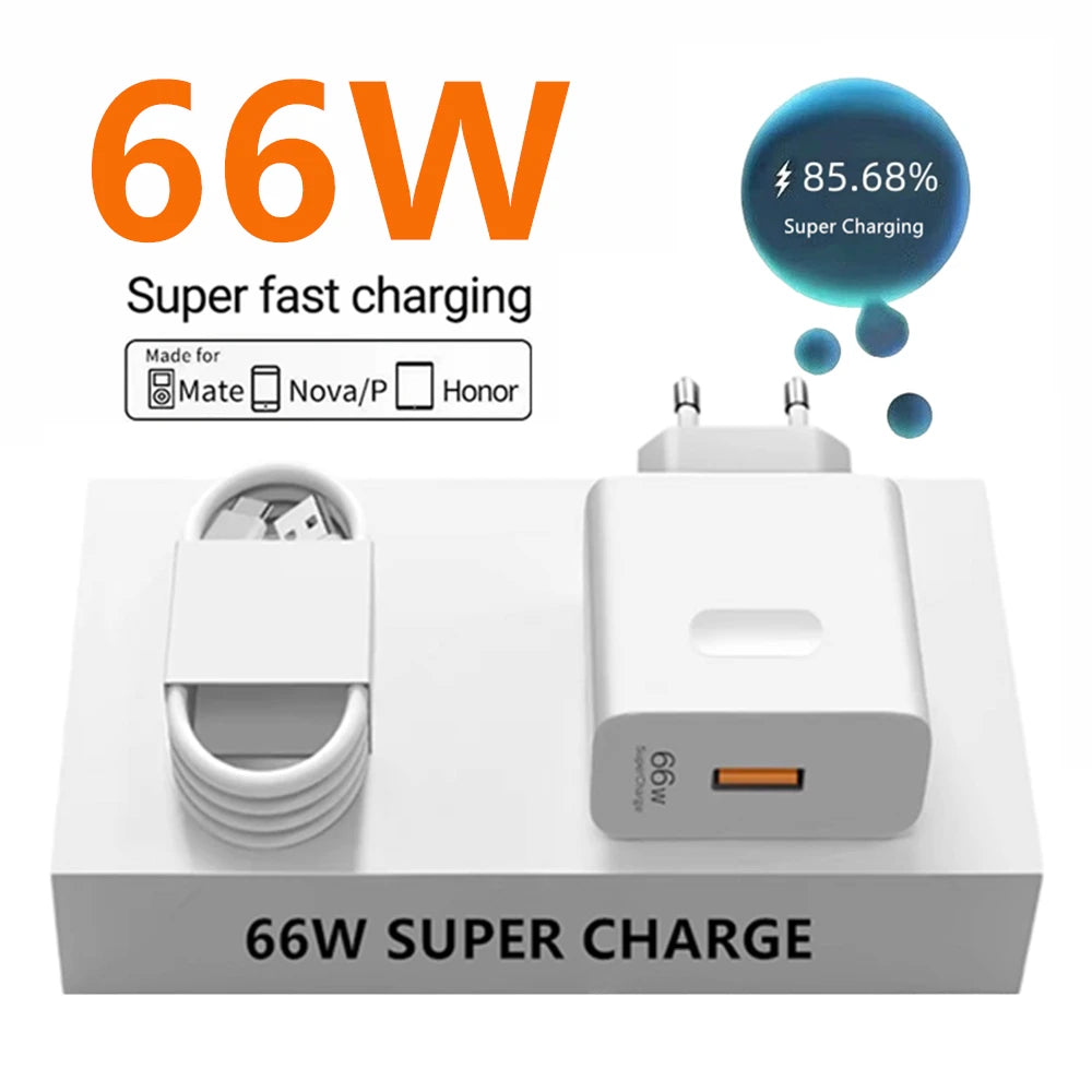 66W USB C Fast Charger For Quick Charge Phones And Tablets - Smarsty