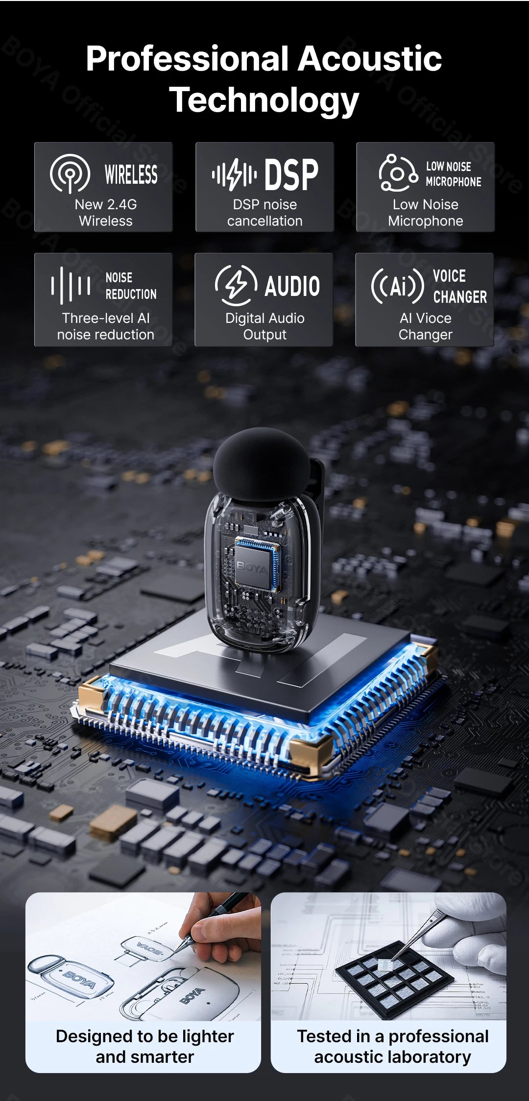 Boya Mini Wireless Lavalier Microphone for Mobile Recording - Smarsty