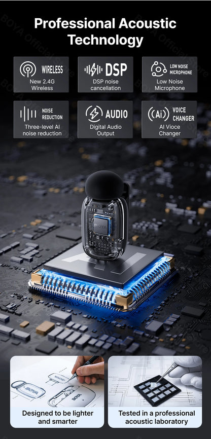 Boya Mini Wireless Lavalier Microphone for Mobile Recording - Smarsty