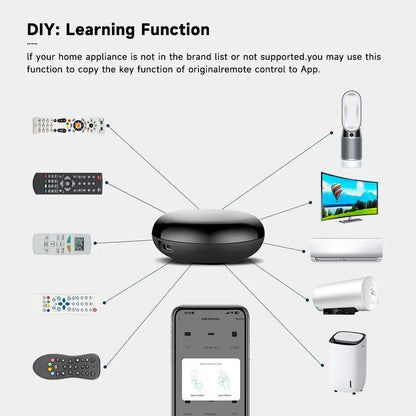 Tuya WiFi IR Remote Control for Smart Home Automation - Smarsty