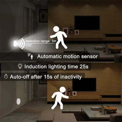 Motion Sensor LED Night Light for Convenient Safety - Smarsty