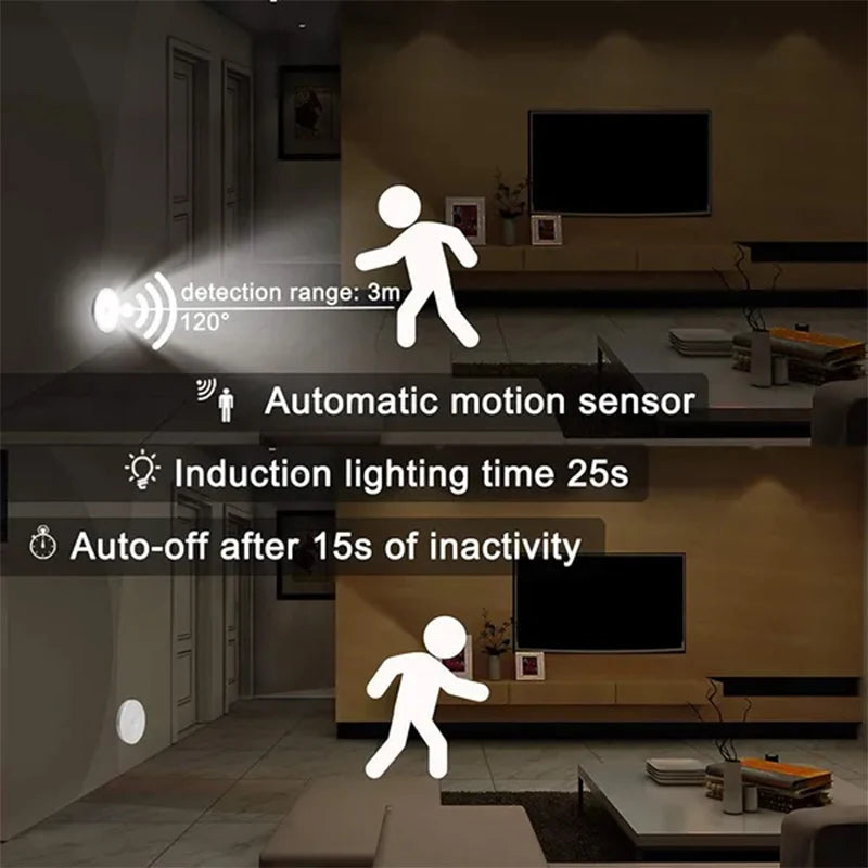 Motion Sensor LED Night Light for Convenient Safety - Smarsty