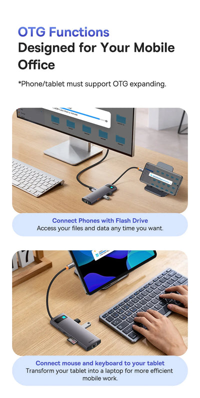 USB C Hub 4K 60Hz Ethernet PowerDelivery100W MacBook Pro - Smarsty