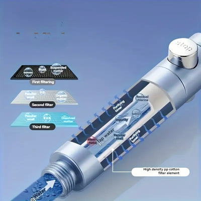 New High Pressure Water Saving Filter Shower Head 5 Modes Handheld Shower Head One Button Stop Bathroom Accessories Set - Smarsty