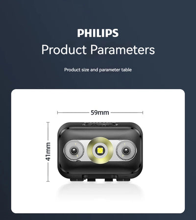 PHILIPS LED Headlamp Sensor Head Flashlight Ten Types of Lighting Type-C Rechargeable Headlight Outdoor Camping Fishing Lantern by Smarsty