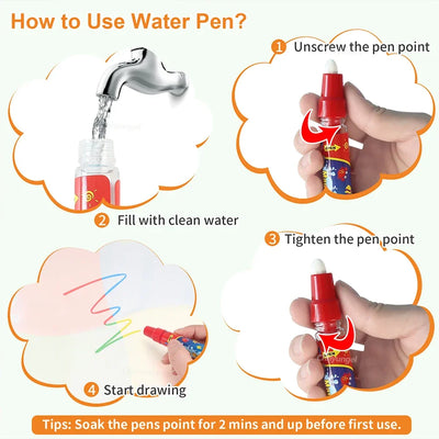 100x80CM Magic Water Drawing Mat with Reusable Magic Pens Doodle Montessori Painting Board Educational Toys Kids Gifts 39X31in by Smarsty