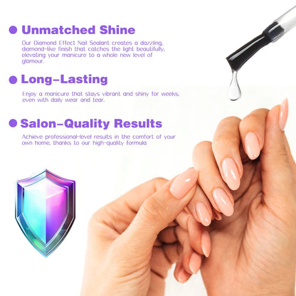 Kodies Gel Super Shine Top Coat Nail Polish - Smarsty