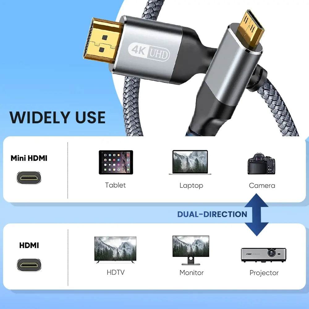 NIERBO Mini HDMI to HDMI Cable 4K High-Speed Braided - Smarsty