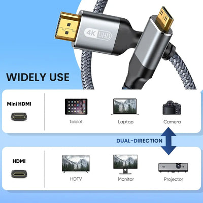 NIERBO Mini HDMI to HDMI Cable 4K High-Speed Braided - Smarsty
