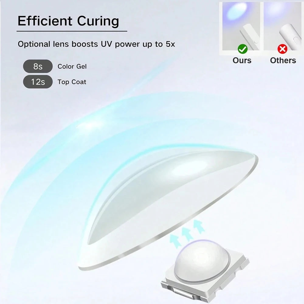 Portable UV LED Nail Dryer Lamp for Quick Drying - Smarsty
