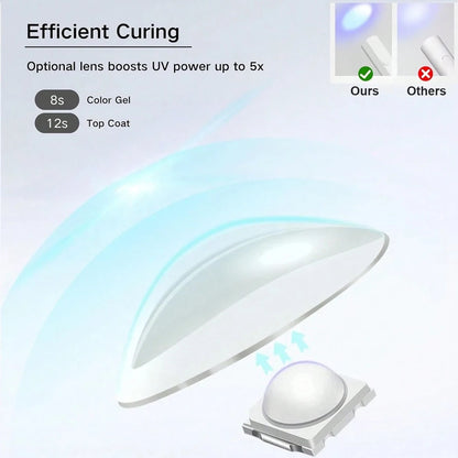 Portable UV LED Nail Dryer Lamp for Quick Drying - Smarsty