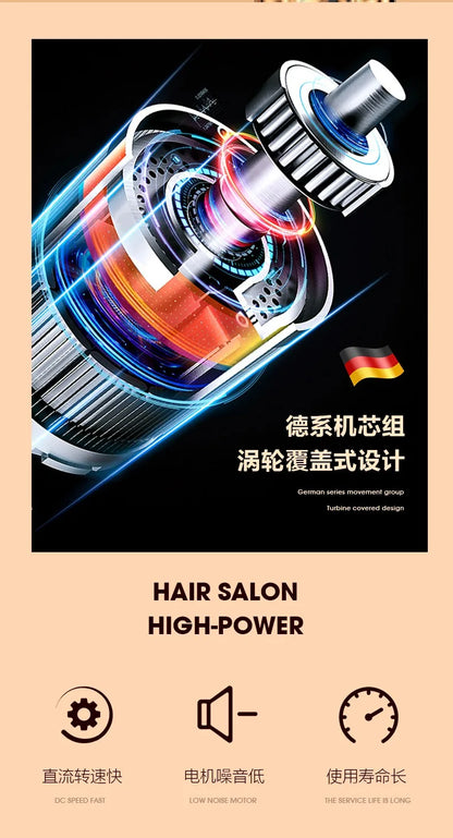 Aurora 3 in 1 Hair Dryer with Moisturizing Ion Technology - Smarsty