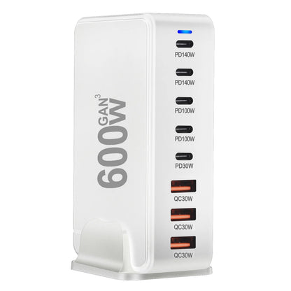 GaN USB C ChargerPro 8 Port Fast Charge For Tablets - Smarsty