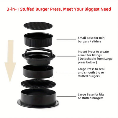 1 Set, Suitable for RV Kitchen, Non-stick Hamburger Machine, Meat Pie Machine Mold, Suitable for Meat Milk Cheese Vegetables - Smarsty