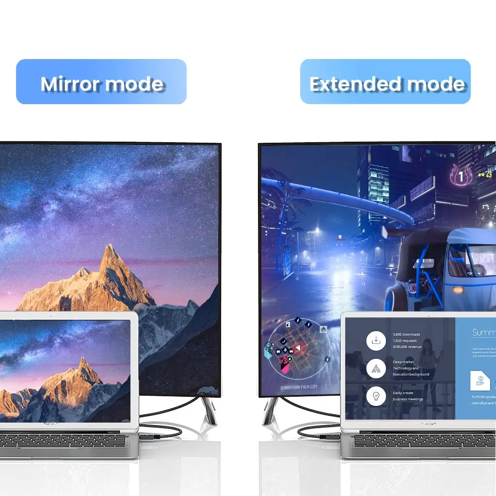 NIERBO Mini HDMI to HDMI Cable 4K High-Speed Braided - Smarsty