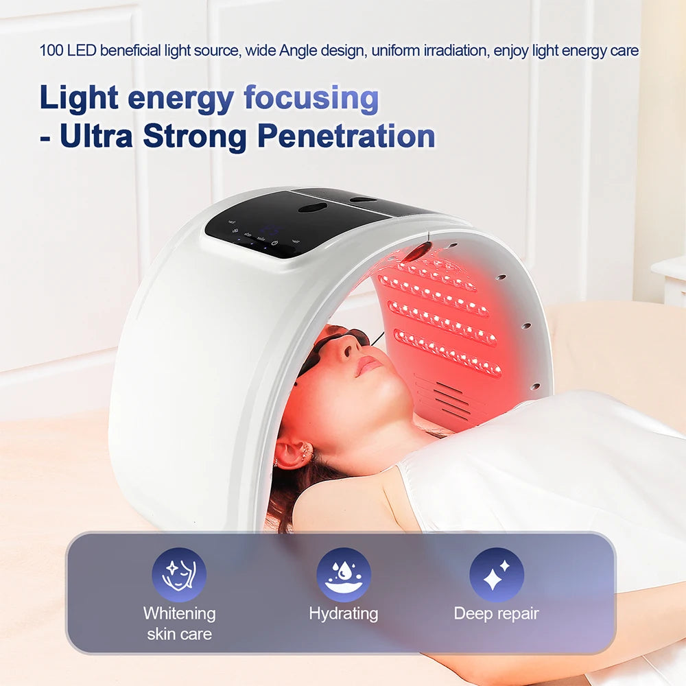 Foreverlily LED Face Mask with Nano Spray Hydration - Smarsty