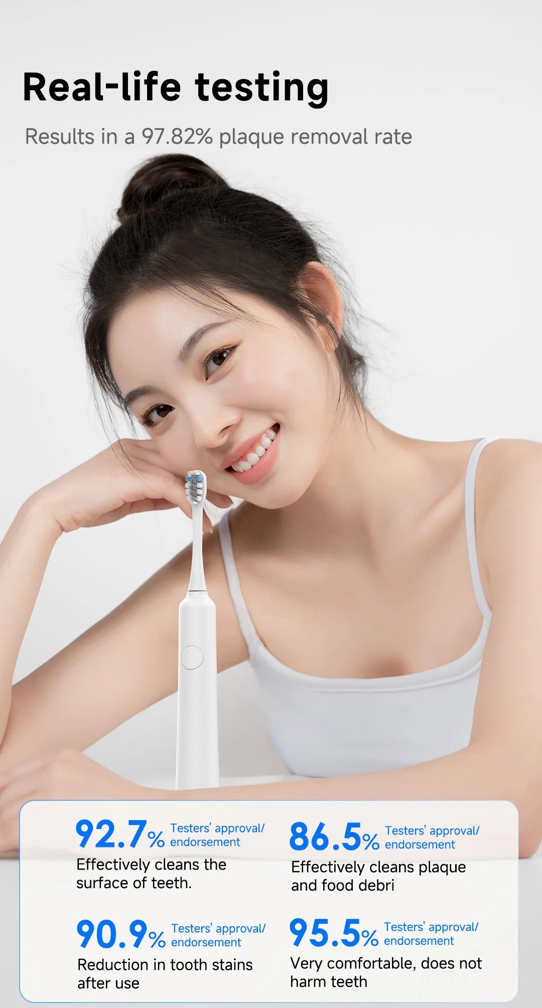 DOCO Sonic Electric Toothbrush With Smart Whitening Features - Smarsty
