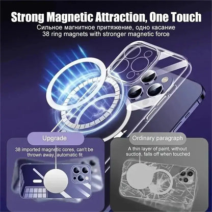 Ultra Thin Magnetic Anti Drop IPhone Case Non Yellowing - Smarsty