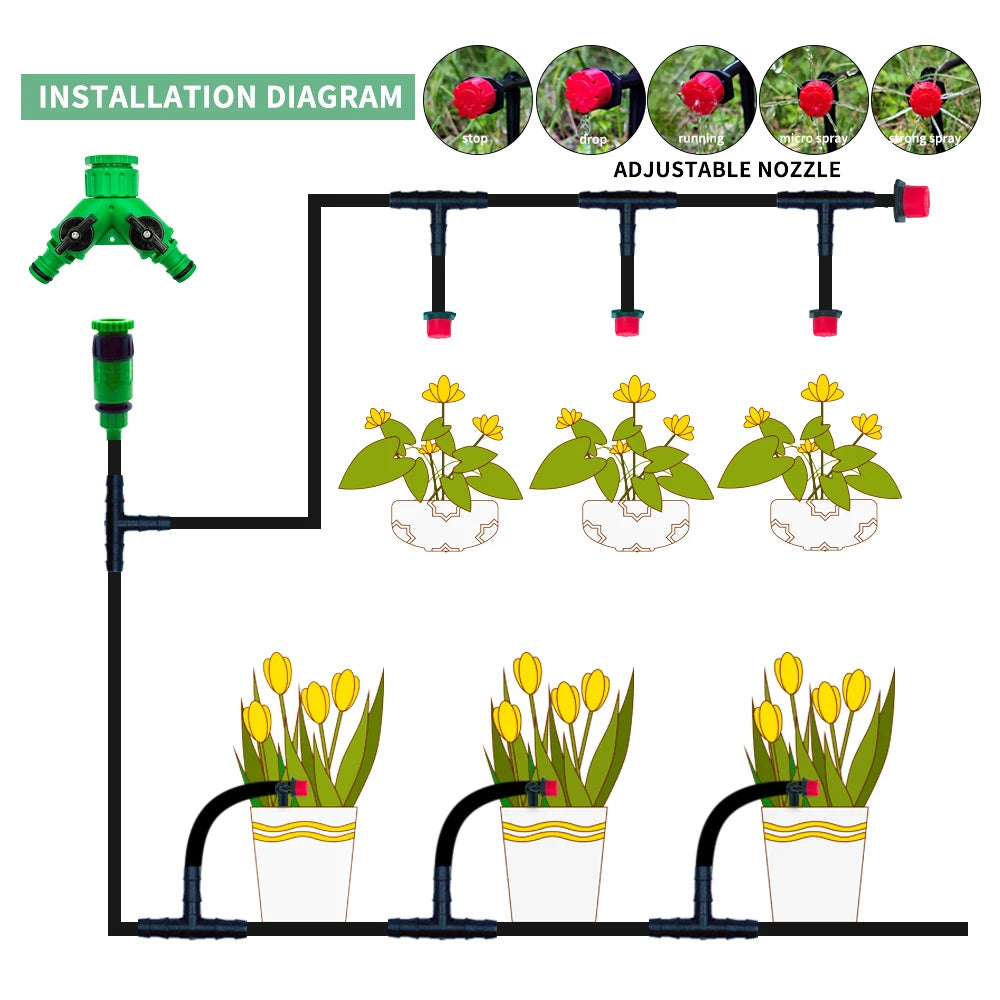 DIY Drip Irrigation System for Efficient Garden Watering - Smarsty