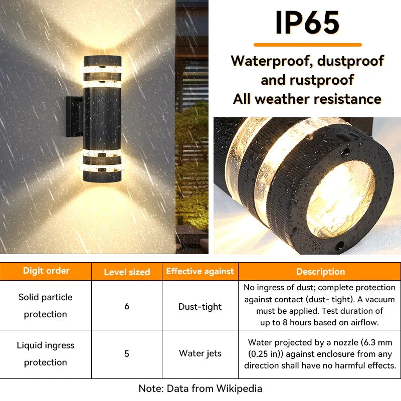 LED Outdoor Wall Lights IP65 Waterproof for Garden - Smarsty