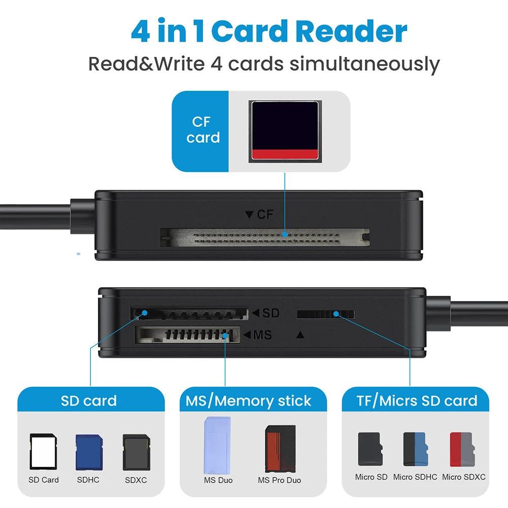 USB 3.0 Type C 4 in 1 Card Reader 5Gbps Memory Smart Card Reader SD TF CF MS Compact Flash Card Adapter 20cm Cable for Laptop PC