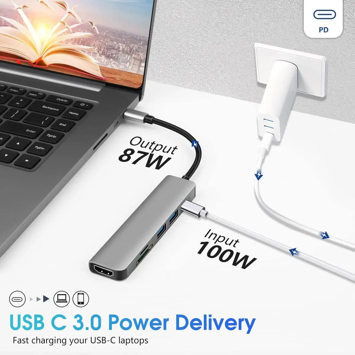 USB C Hub With 4KResolution HDMIOutput CardReader Dock