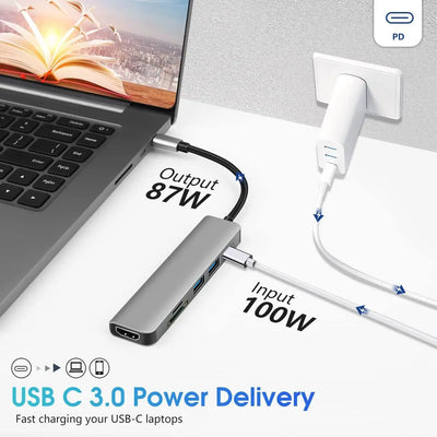 USB C Hub With 4KResolution HDMIOutput CardReader Dock - Smarsty