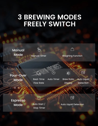 MHW-3BOMBER Cube Coffee Scale 3.0 Pro Max Digital Kitchen Coffee Scale High Precision Flow Rate Big Battery Coffee Accessories by Smarsty