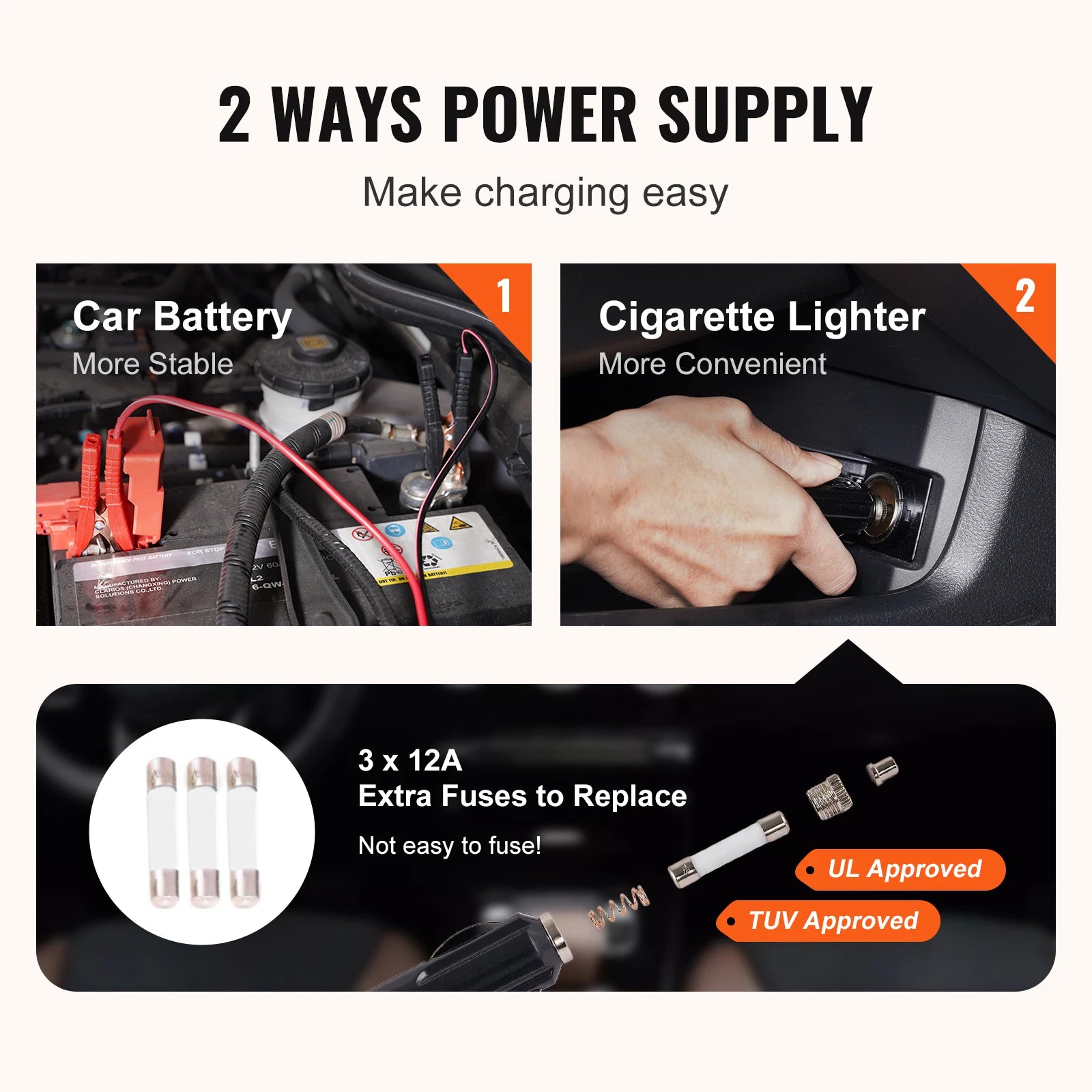 SucceBuy Electric Car Jack 3T Scissor Jack with Electric Impact Wrench 12V Portable Car Jack Lifting for SUV Truck Tire Change - Smarsty
