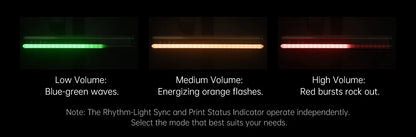 BIGTREETECH Panda Status LED Light Bar Kit H2D-Style Lighting Rythm-Light Sync For Bambu Lab P1P P1S X1C X1E A1 VS Panda Lux