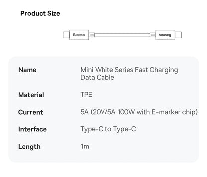 65W GaN USB C Charger Dual Ports Fast Charge Travel - Smarsty