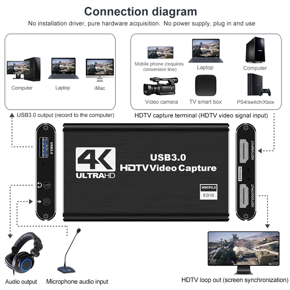 4K USB 3.0 Video Capture Card 1080P 60Hz HD HDMI-compatible Video Recorder Grabber For PS4 Switch Game Recording Live Streaming