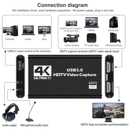 4K USB 3.0 Video Capture Card 1080P 60Hz HD HDMI-compatible Video Recorder Grabber For PS4 Switch Game Recording Live Streaming