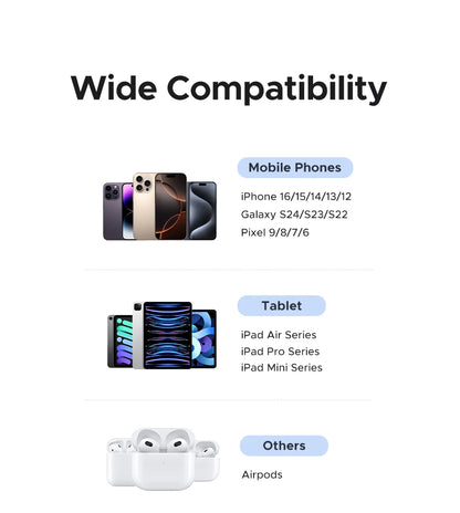 【US Plug】UGREEN 20W 30W GaN Charger Mini PD 3.0 USB C Phone Charger For iPhone 16 15 14 Pro Samsung S25 Xiaomi Tablet iPad Air