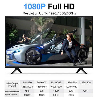 HD 1080P HDMI to VGA Cable Adapter for Clear Video - Smarsty